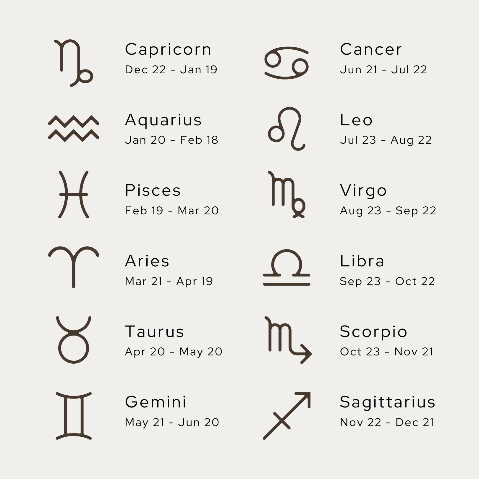 Zodiac Star Sign Necklace - Snake Chain Necklace - La Musa Jewellery